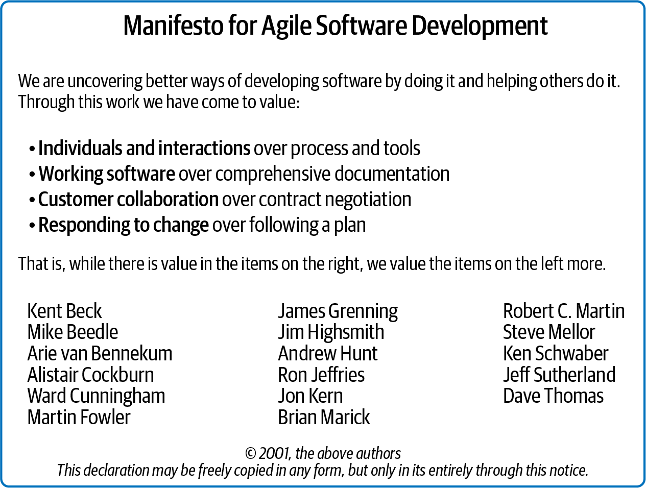 A picture of text with the header “Manifesto for Agile Software Development”. The body of the text reads, “We are uncovering better ways of developing software by doing it and helping others do it. Through this work we have come to value: Individuals and interactions over processes and tools; Working software over comprehensive documentation; Customer collaboration over contract negotiation; Responding to change over following a plan. That is, while there is value in the items on the right, we value the items on the left more.” It’s followed by the names of 17 people and a copyright notice.