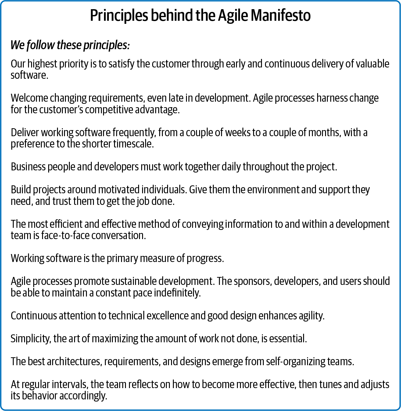 A picture of text with the header “Principles behind the Agile Manifesto”. The body of the text lists 12 principles. They read: “Our highest priority is to satisfy the customer through early and continuous delivery of valuable software.” “Welcome changing requirements, even late in development. Agile processes harness change for the customer’s competitive advantage.” “Deliver working software frequently, from a couple of weeks to a couple of months, with a preference to the shorter timescale.” “Business people and developers must work together daily throughout the project.” “Build projects around motivated individuals. Give them the environment and support they need, and trust them to get the job done.” “The most efficient and effective method of conveying information to and within a development team is face-to-face conversation.” “Working software is the primary measure of progress.” “Agile processes promote sustainable development. The sponsors, developers, and users should be able to maintain a constant pace indefinitely.” “Continuous attention to technical excellence and good design enhances agility.” “Simplicity, the art of maximizing the amount of work not done, is essential.” “The best architectures, requirements, and designs emerge from self-organizing teams.” “At regular intervals, the team reflects on how to become more effective, then tunes and adjusts its behavior accordingly.”