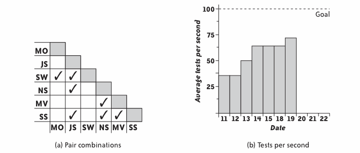 figure (informative_workspace__sample_charts.gif)