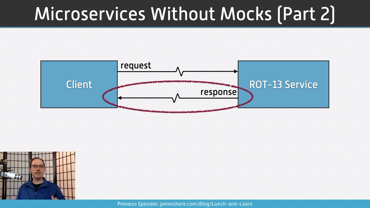 Screenshot of “Microservices Without Mocks, Part 2” episode